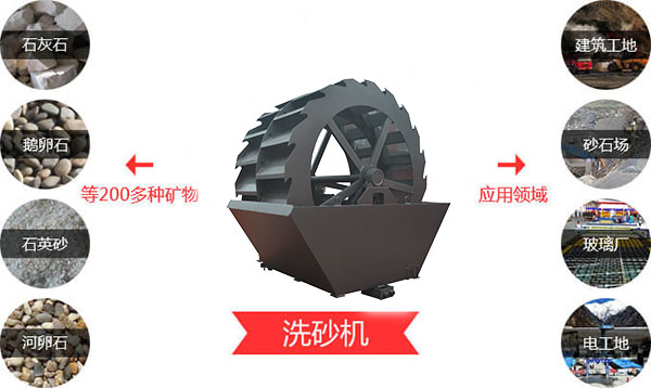 ~݆ʽϴɰC